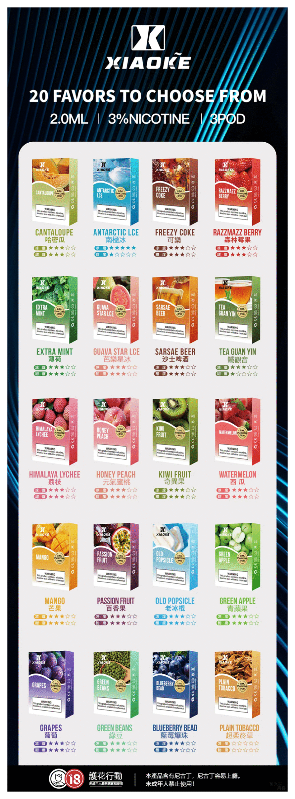 XIAOKE梟客電子菸煙彈 3顆入 適配一代主機【20種口味】