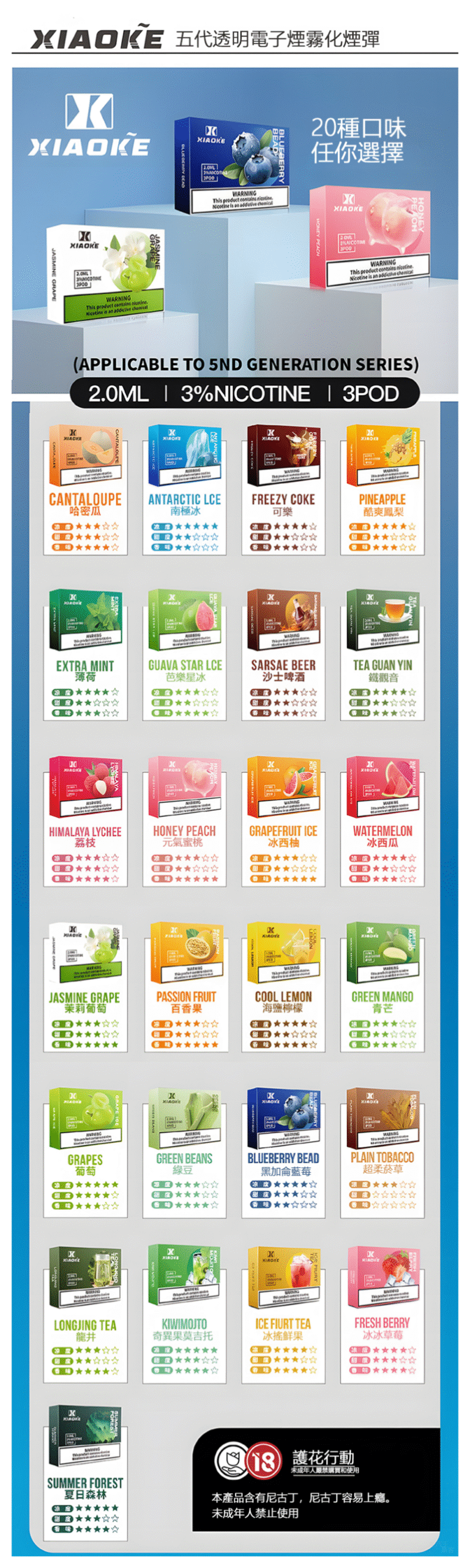 XIAOKE梟客電子煙五代菸彈3顆入【26種口味】適配五代主機