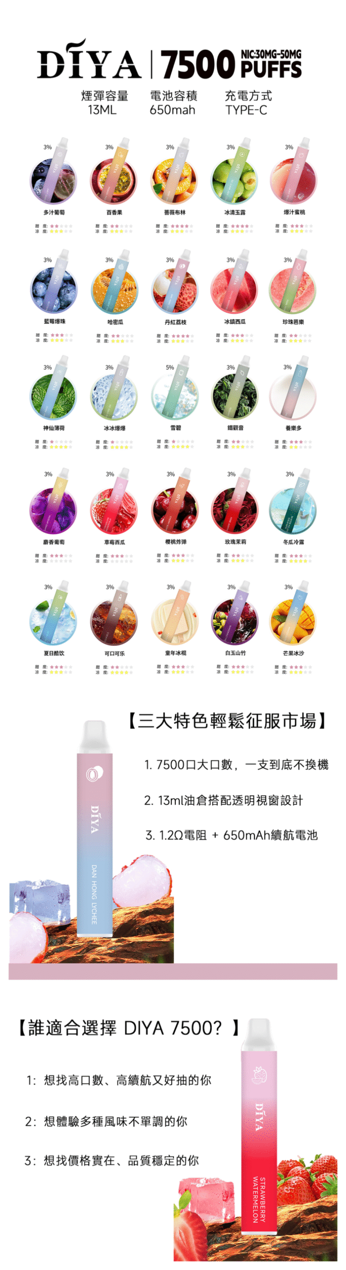 DIYA叮啞電子煙一次性拋棄式7500 Puffs【20種口味】