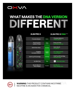 OXVA電子煙Xlim Pro 2 DNA小蠻牛全球首款DNA晶片驅動Pod裝置主機:圖片 3